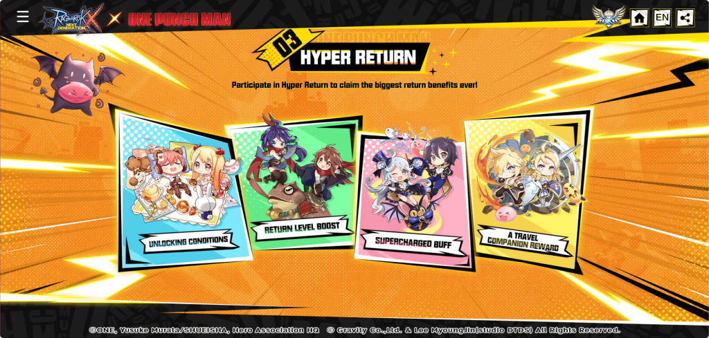 hyper-return